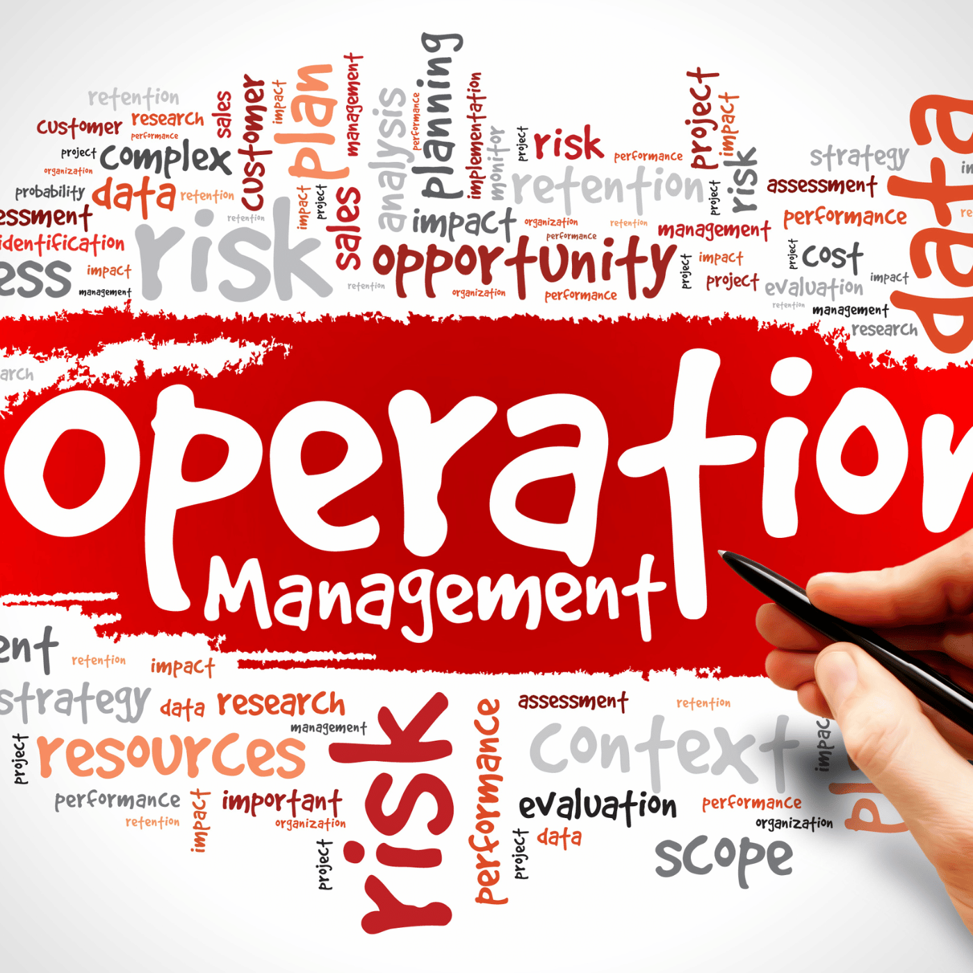 mapping out a complete operational business plan