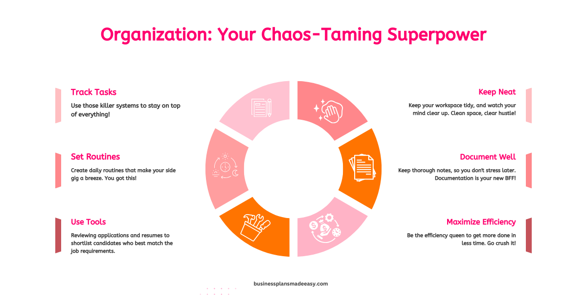 tips on Organization: Your Chaos-Taming Superpower